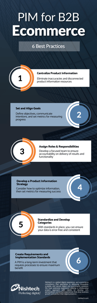 nishtech-infographic-6-PIM-best-practices-B2B-ecommerce